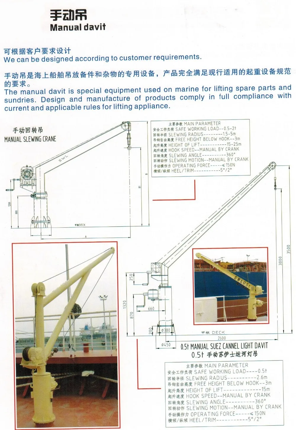 0.5t Manual Suez Canal Light Davit Buy Davit,Suez Canal Light Davit