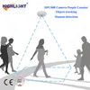 HPC008 Garment shop Camera People counter camera people flowing counting