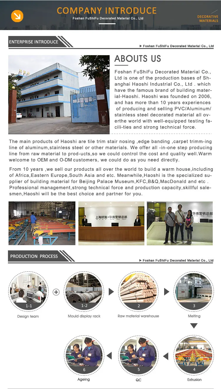 China 10 Mm King Cover Shaped Pvc Black Gold Tile Corner Trim