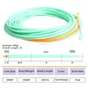 customized weight skagit shooting head fly line