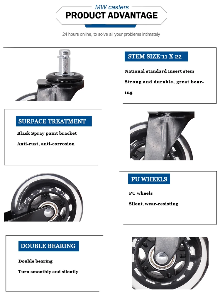 Rollerblade Office Chair Caster Wheels (set Of 5) Protect All Floors