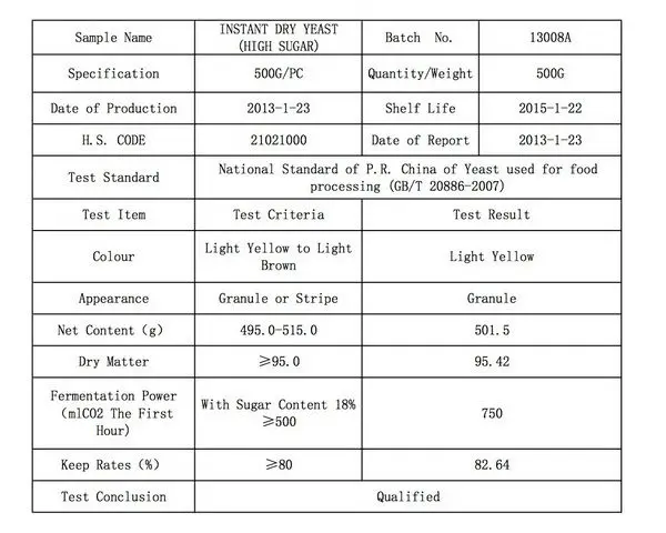 COA (HIGH SUGAR).jpg