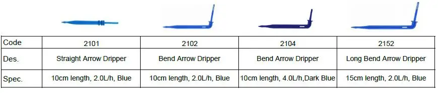 arrrow dripper 1.jpg