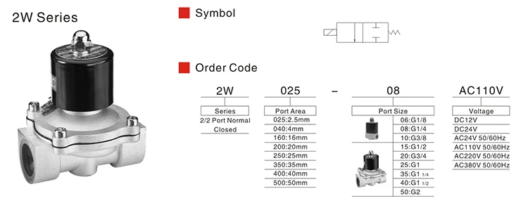2W Series Brass Solenoid Valve.jpg