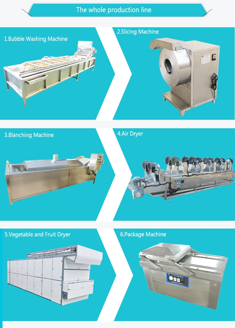 Cleaning and Peeling Machine - Baixin