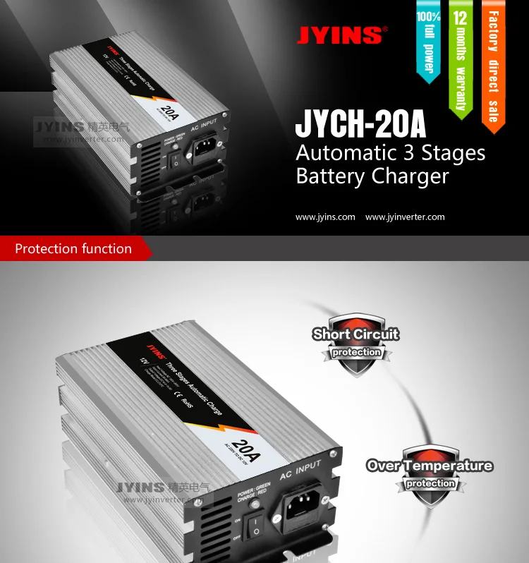 portable car battery charger
