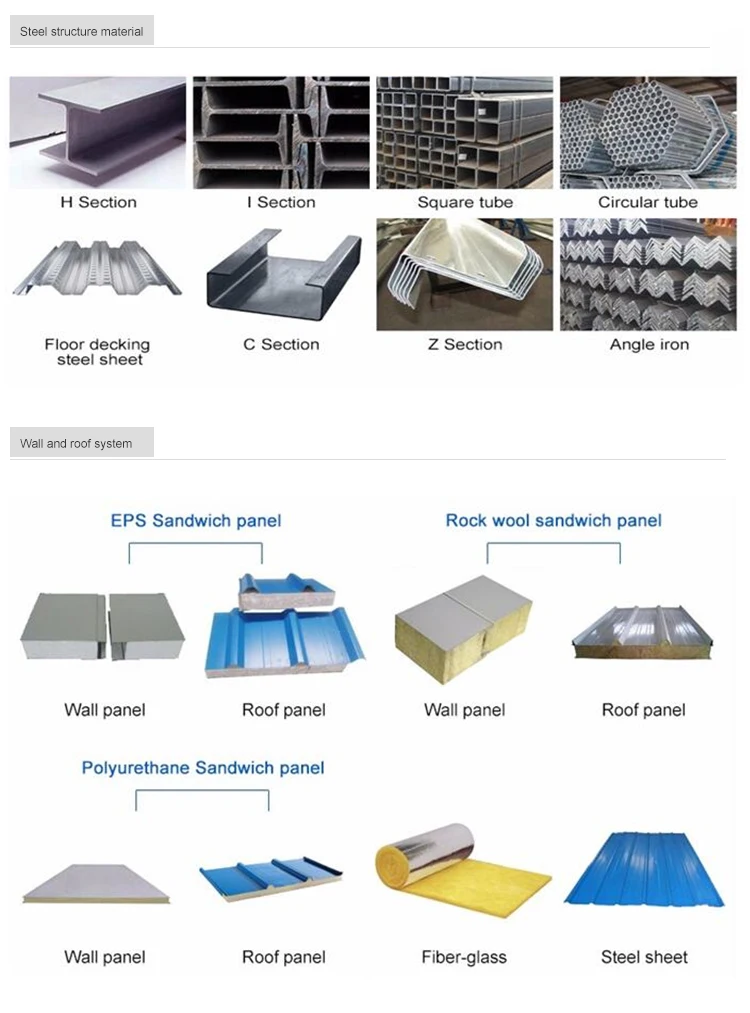 China Fabrication Light Weight Steel Structure Prefabricated Workshop And Steel Warehouse
