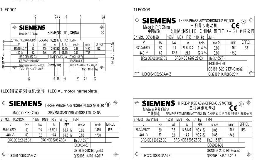 Siemens Motor Nameplate Details Selection Online