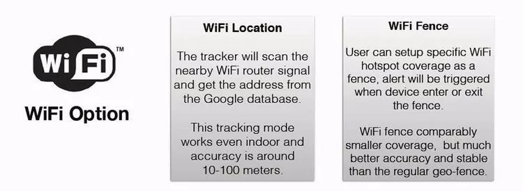 What services offer real-time cellphone tracking?