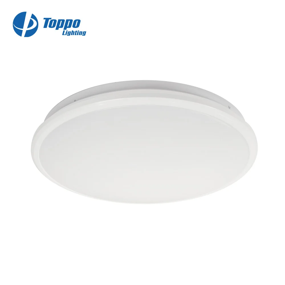 Ceiling 35w 3200 Lumen Motion Sensor Surface Mounted Led