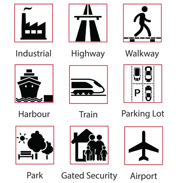Cheap Galvanized Anti Climb Metal 3 Wave Bends 358 Security Wire Mesh Fence With Barbed Wire.jpg