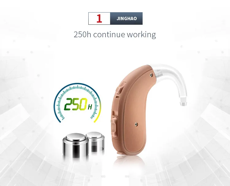 Personal Care Ear Hearing Loss Aids Bte Digital Profound Hearing Aid