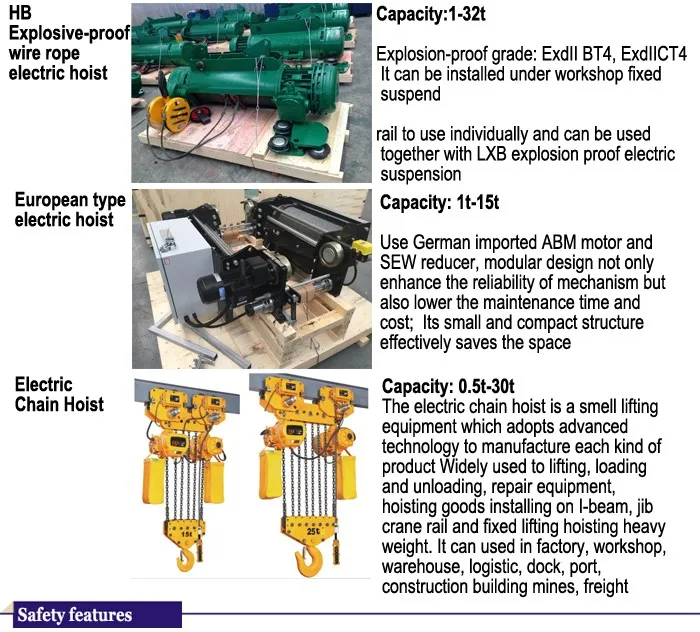 double speed wire rope electric hoist 1 ton 2 ton 3 ton 5 ton 8 ton