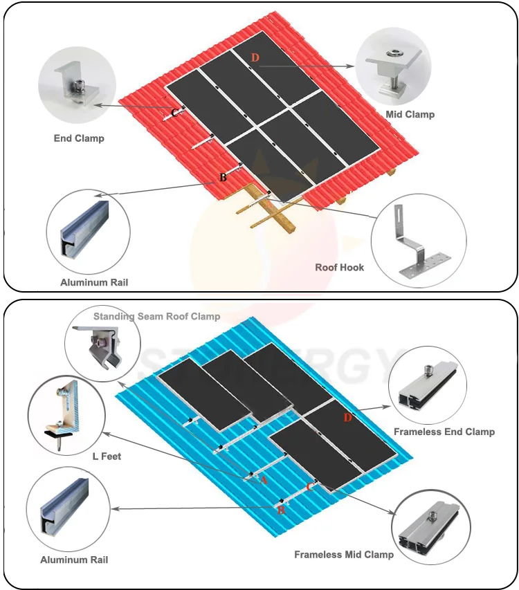 Solar Pv Roof Mounting Aluminum Rail - Buy Solar Mounting Rail,Solar ...