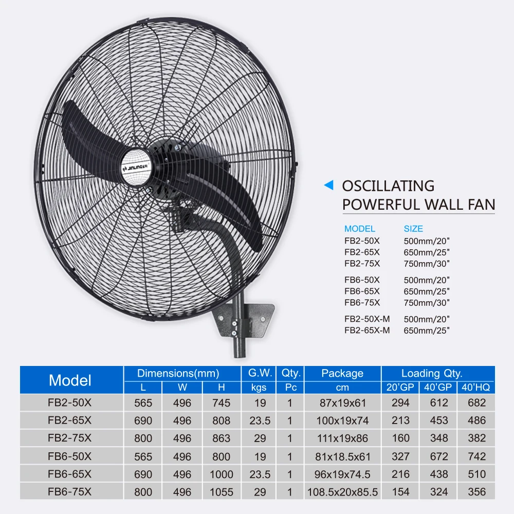 220v SAA electric industrial metal wall mounted fan with 3 speed 50cm ...