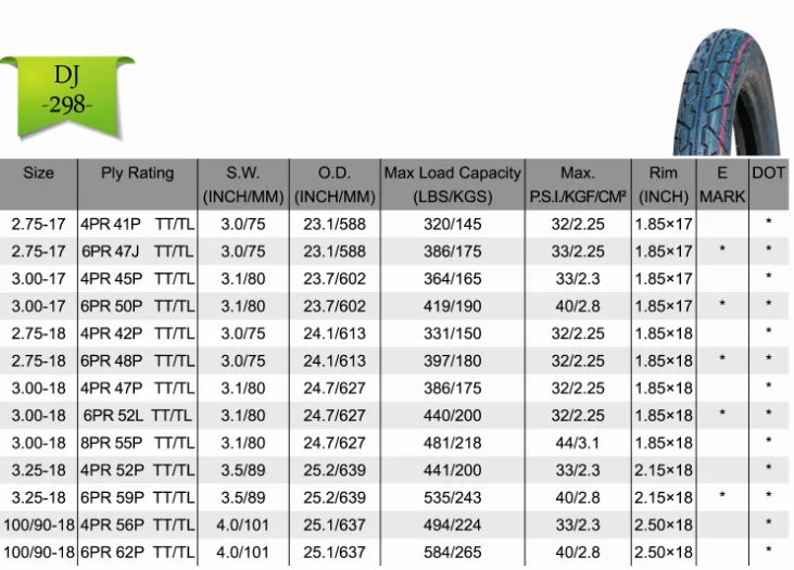 Hot Sale Motorcycle Tire Brand In Thailand Motorcycle Tire Buy Brand