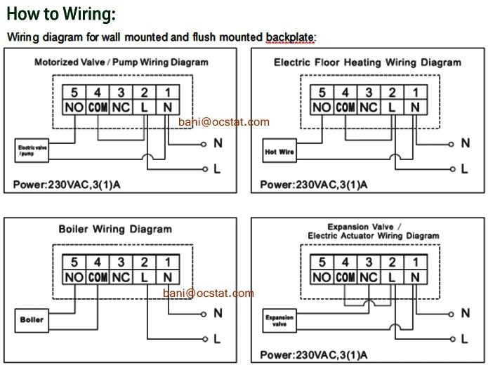 wired wifi thermostat.jpg