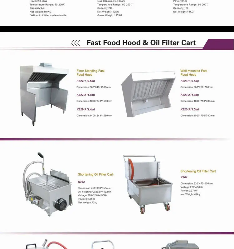 Restaurant Kitchen Equipment Dimensions commercial used fast food restaurant kitchen equipment machine Restaurant Kitchen Equipment Dimensions commercial used fast food restaurant kitchen equipment machine