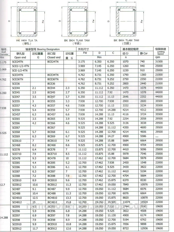 SCE1.jpg