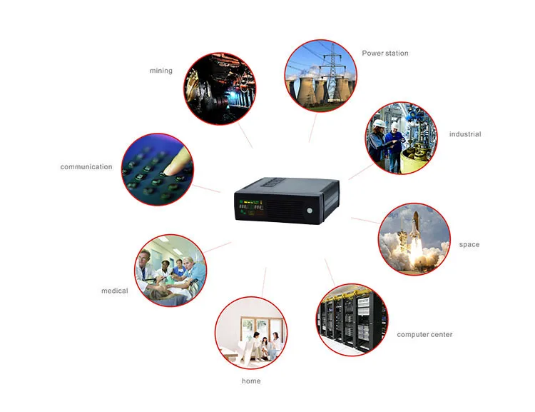 Promotion Off grid solar inverter with WMP charger 1000W power supply