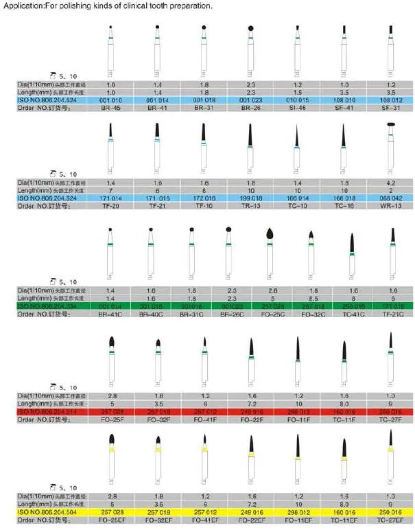 -1RA Diamond burs-1.jpg