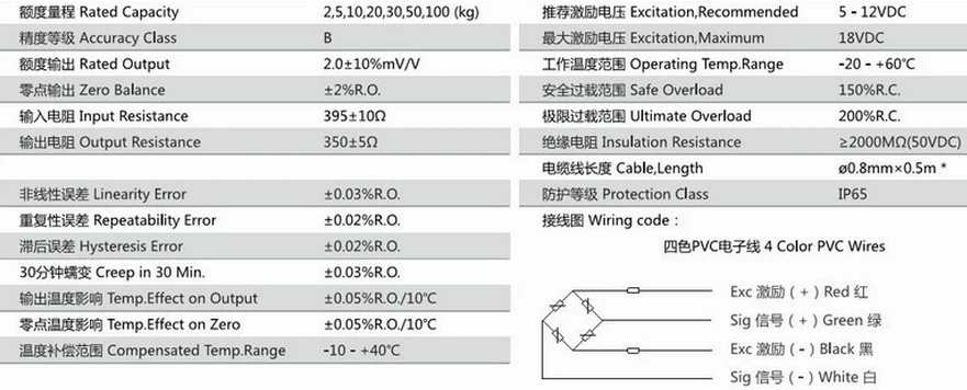 Pull Pressure Force S-type Beam Load Cell Scale Sensor 5KG 10KG 30KG 100KG 200KG 300KG 500KG with Cable 