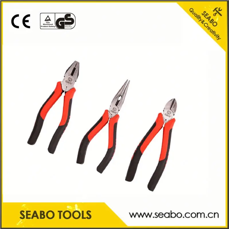 Pliers Types Pliers Types