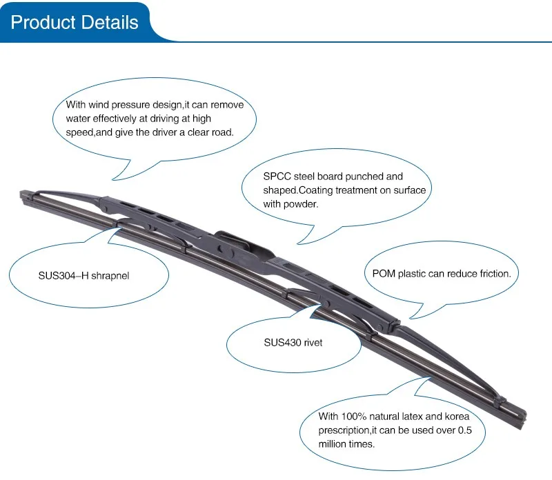 Popular Multifit Windshield Wiper Blade With Aerodynamic Design Buy