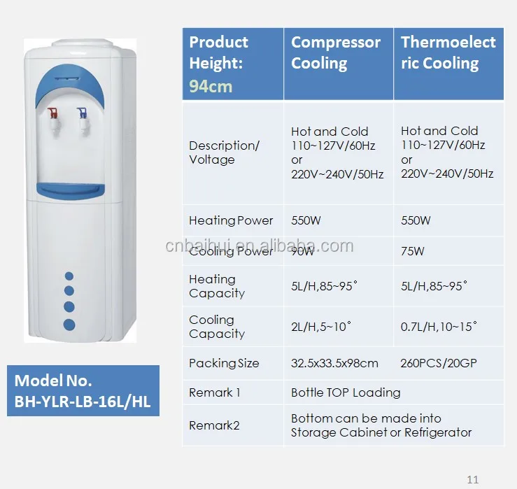 electric hot and cold water dispenser