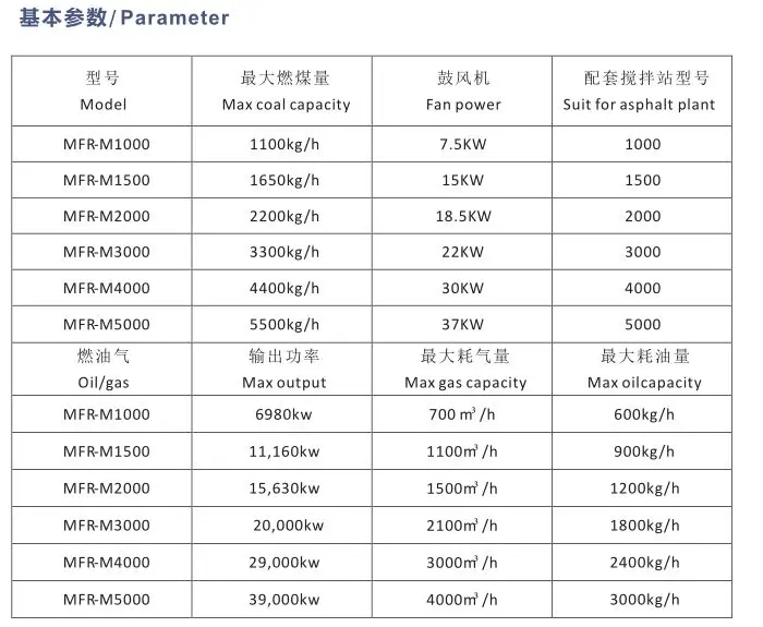 MFR-M-coal-burner.jpg