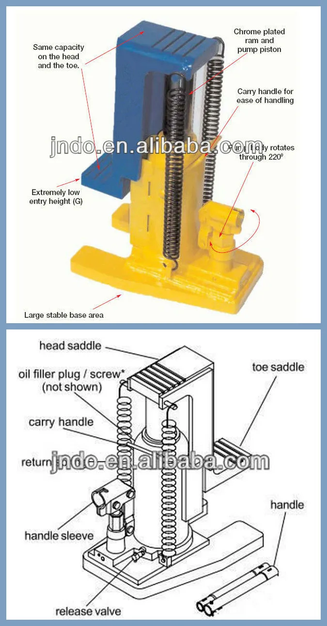 Lifting Car Jack 10 Ton Hydraulic Jacks Buy Hydraulic Jack Car Jacks 10 Ton Lifting Hydraulic