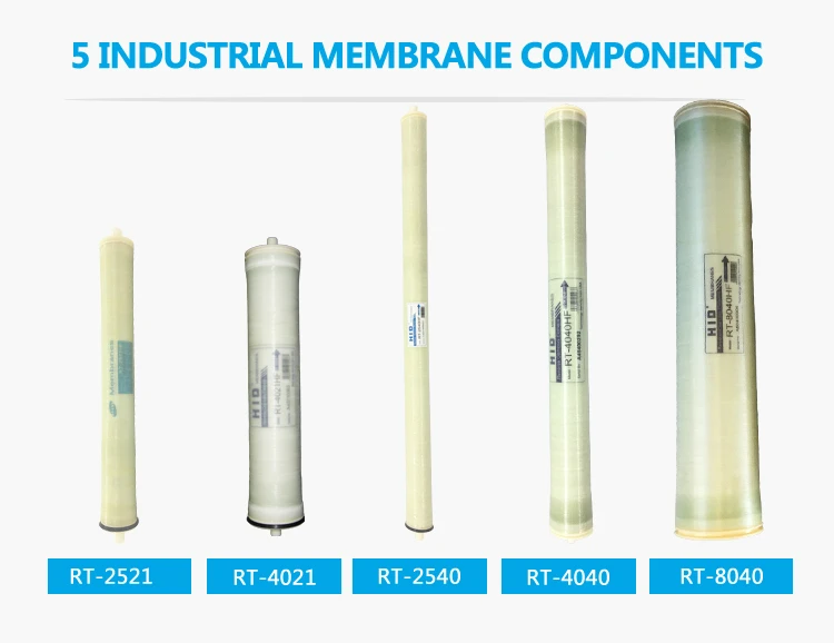 RT-4040HF replaces BW30-4040 4" x 40" 2800 GPD RO Reverse Osmosis BW Membrane 