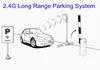Dubai High Tech Park Automation Solutions for Car Parking, Traffic Control, Access, and Traffic Management