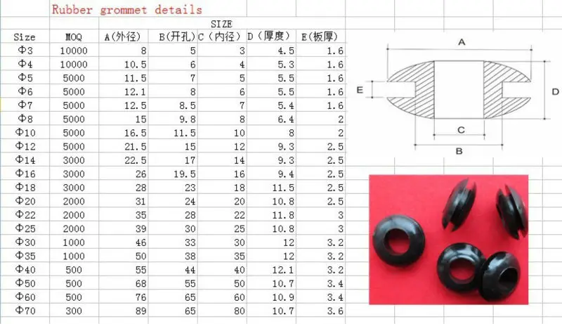 Прокладка 3 4 размеры. Втулка резиновая кабельная 19421-74. Конус для определения размера резиновых колец. Прокладка 3/8 Размеры. Рубер диаметр 40мм.
