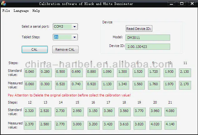 Industrielle Gerat Zu Messen Dichte Mit Fabrik Preis Buy Gerat Zu Messen Dichte Digitale Densitometer Industrielle Densitometer Product On Alibaba Com