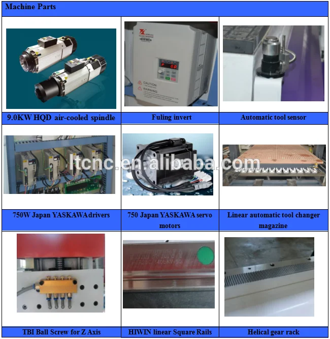 machine parts.png