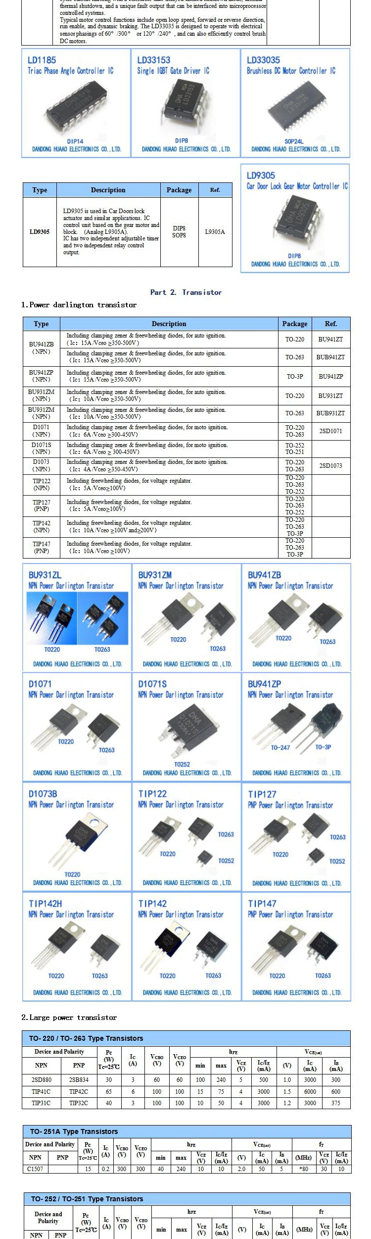 Automotive K Line Interface Integrated Circuit Mc33290dr2 - Buy ...