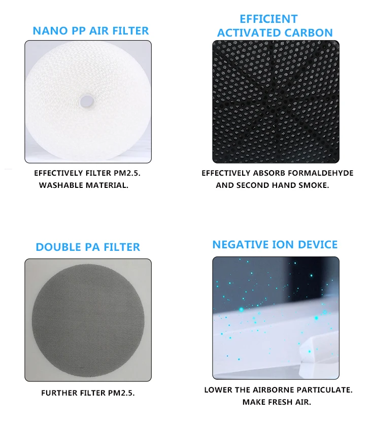 High Quality Nano Filter Air Purifier For Home Buy Air Purifier,Air
