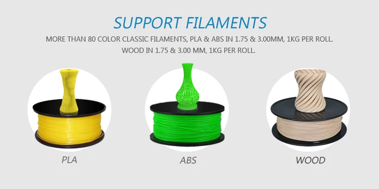 2018 Wanhao I3 Mini DIY FDM 3D Printer