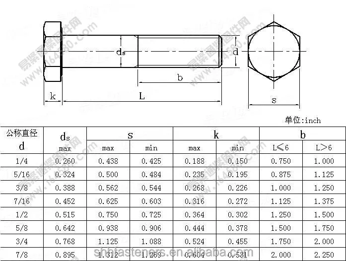Asme engineering drawing standards manual online
