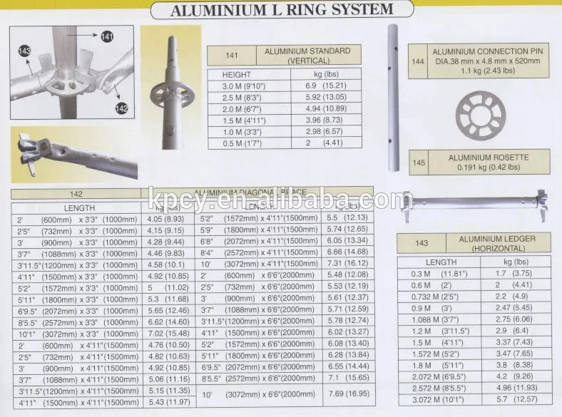 ringlock system2.webp.jpg