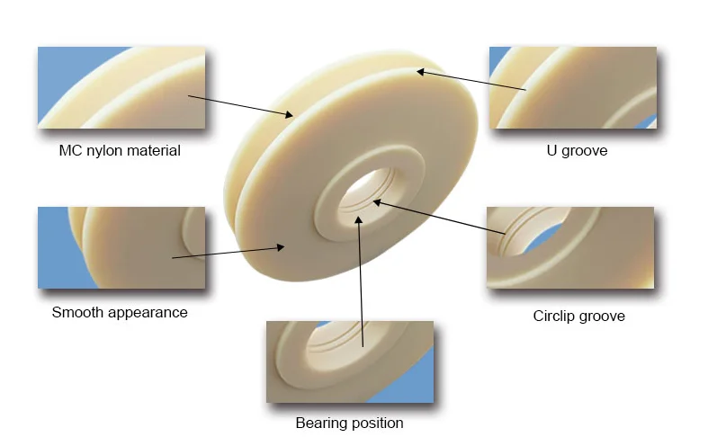 pulley structure.png