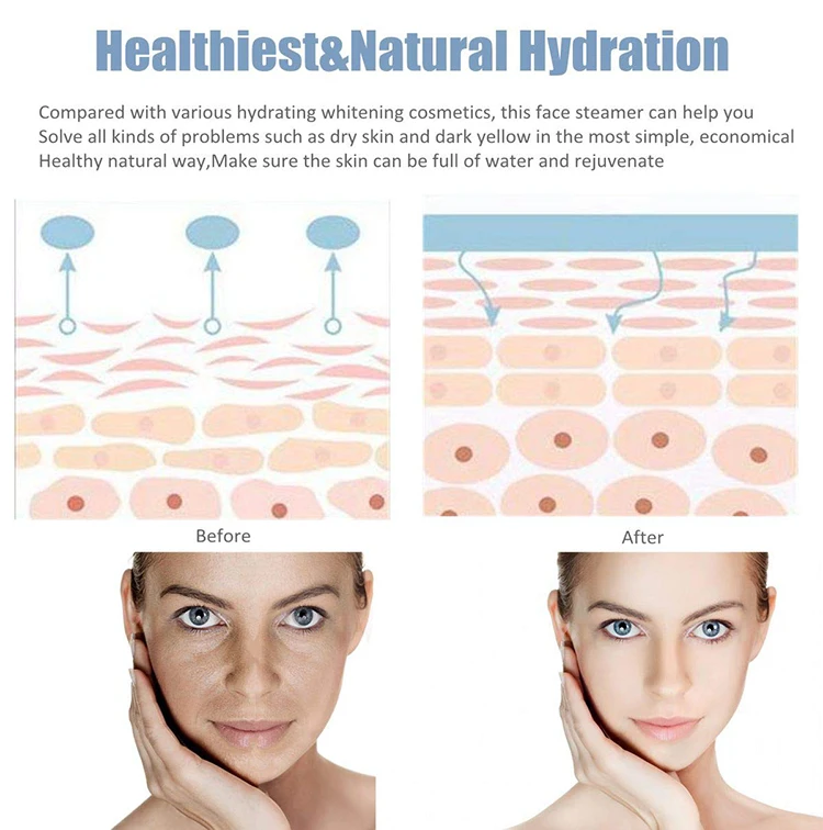 Facial nano Steaming (4).jpg
