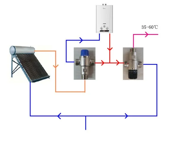 Solar Water Heaters To Gas Thermostatic Selector Valve Diverter Valve