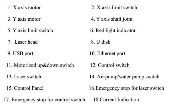 80w beer mugs / metal bottle caps / awards engraving laser machine 