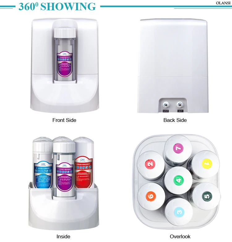 UV Water Filter alkaline water Home 7 Stages Water Purifier Italy