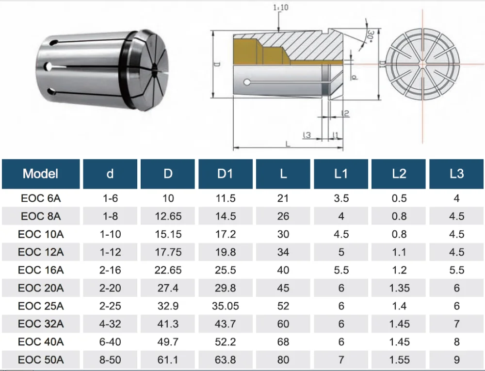 Eoc/oza Collet Chuck/cnc Milling Machine/din6388a Spring Collet Buy
