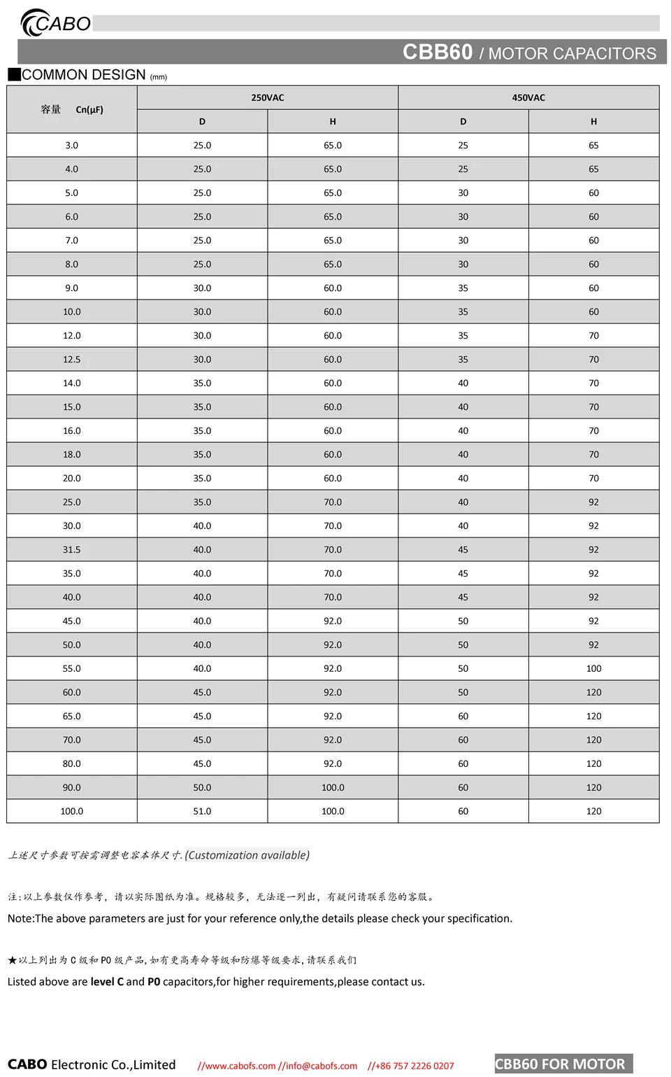 Cbb60 Series Capacitor Wiring Diagram For Water Pump - Buy Wiring