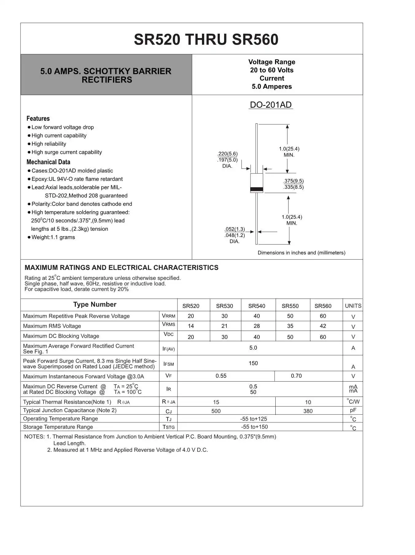 Underquote Sr520 Si4705-d60-gmr Si4730-d60-gur Si8641ed-b-isr Si4703 ...