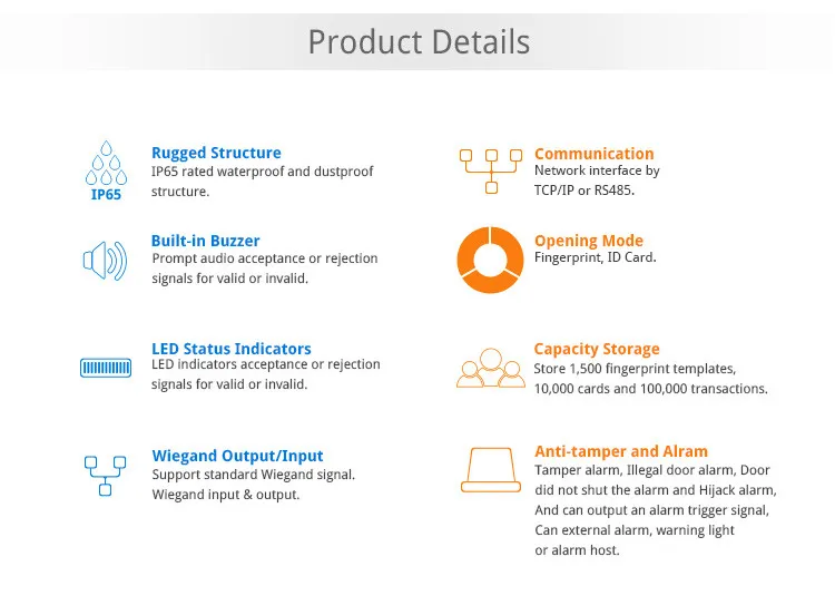 Waterproof outdoor Metal TCP/IP RS232/485 Wiegand Network Security RFID Biometric Fingerprint Access Control System reader